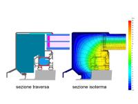 fe_isothermen_01_it