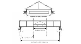 Lucernario S - Dettagli di costruzione -2