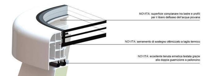 dettagli-costruttivi-f100in-vetro-circolare